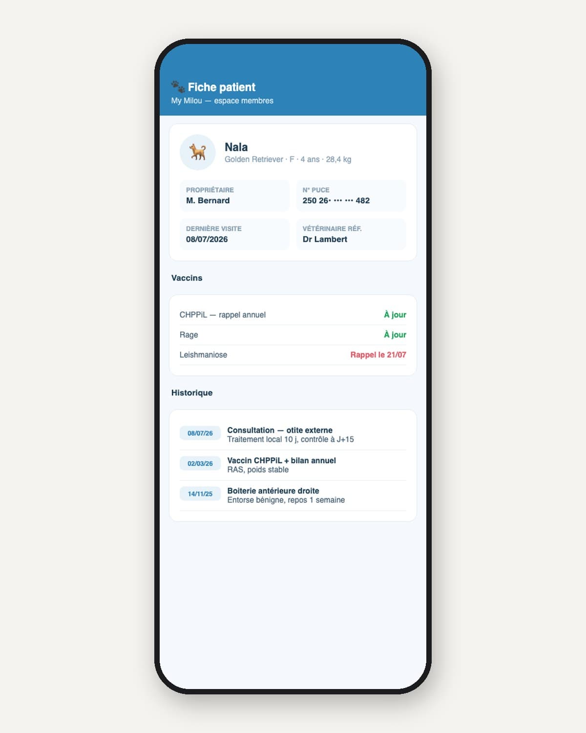 My Milou — fiche patient mobile